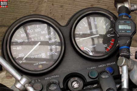 Honda 500 CB : tableau de bord