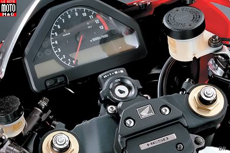 Honda CBR 1000 RR : à bord