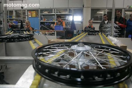Montage des roues