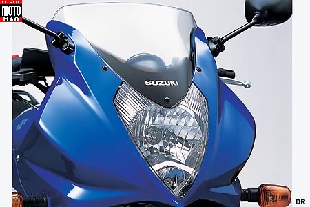 Suzuki 500 GS F : optique