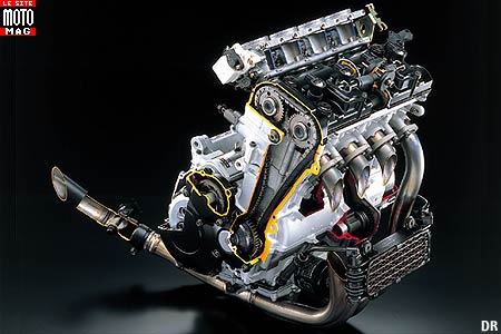 Suzuki 1000 GSX-R : moteur