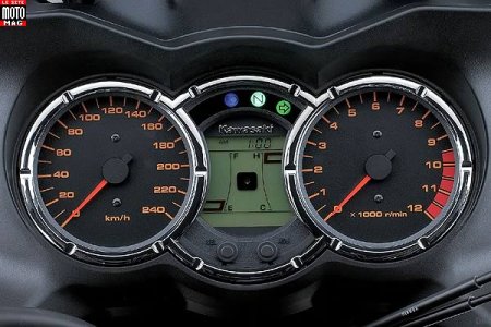 Kawasaki 1000 KLV : à bord