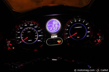 Essai Sym Maxsym 400i : complet et lisible