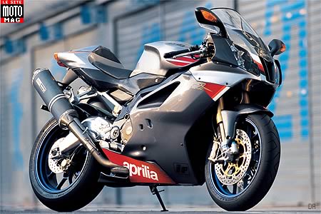 Aprilia 1000 RSV-R Factory : carénage