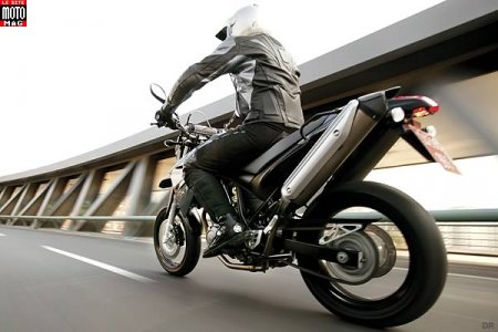 Roues