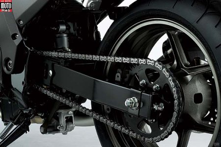 Kawasaki Z 750 S : chaine