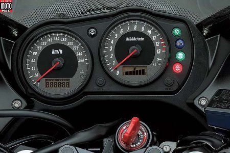 Kawasaki Z 750 S : tableau de bord