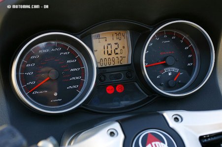 Gilera GP 800 : tableau de bord