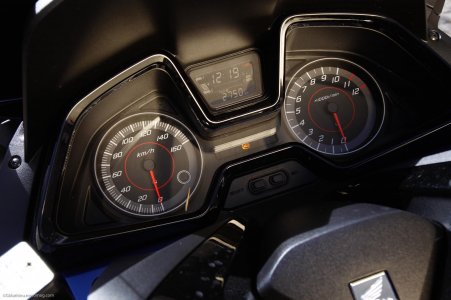 Honda Forza 125 : tableau de bord rétro ?