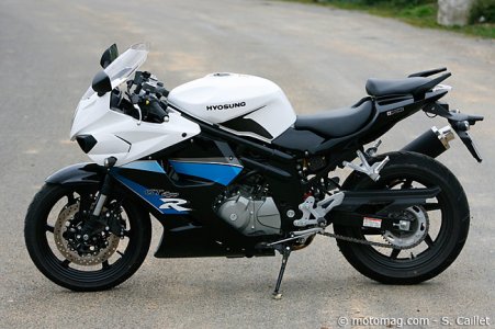 Essai Hyosung GT 650 R : finition