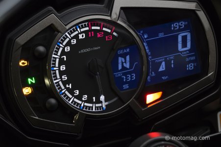 Kawasaki Z 1000 SX : tableau indicateur complet