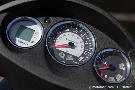 Essai Peugeot Geopolis 300 RS : instruments