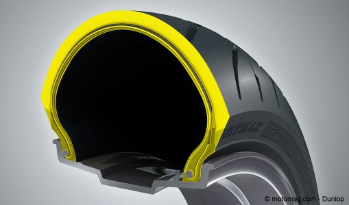 Dunlop Roadsmart 3 : carcasse