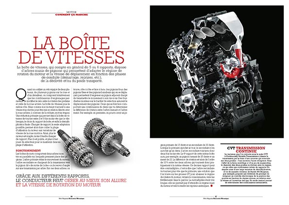 Le hors-série Mécanique de Moto Magazine est en kiosque  Moto_magazine_hore_serie_mecanique_boite_de_vitesses-21fc6