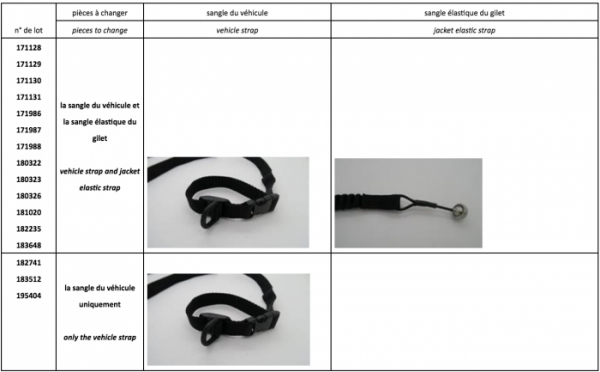 numéros de lots bering c-protect air pièce à changer sangle {PNG}