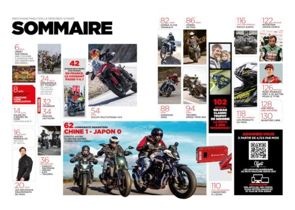 Moto Magazine n°417 sommaire {JPEG}