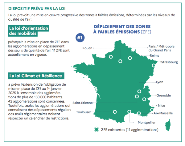 ZFE restrictions assouplies seuils de pollution 2023