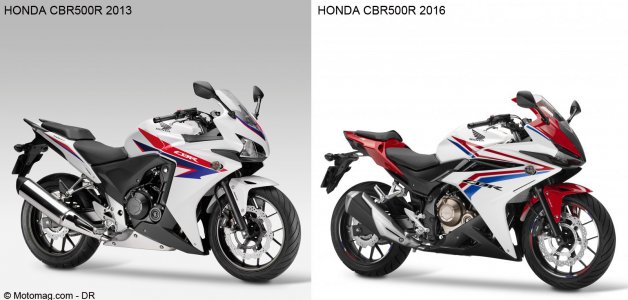 Honda CBR500R : évolution de style